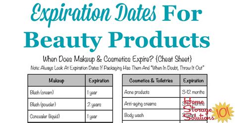 unopened foundation shelf life